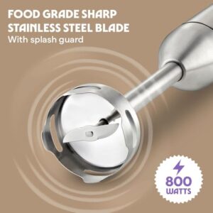 Borosil SmartBlend Hand Blender with Chopper & Whisker image 4