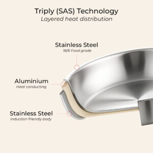 Vinod Platinum Triply Luxe 5 pc Set (with Lids) image 13