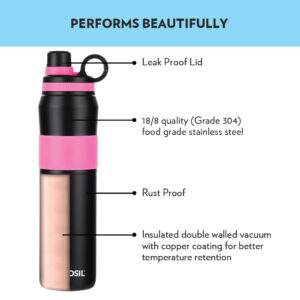 Borosil ThirstBurst Fuchsia image 5