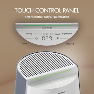 Havells Breathe AP310 Air Purifier with HEPA H13 & AQI Display image 7
