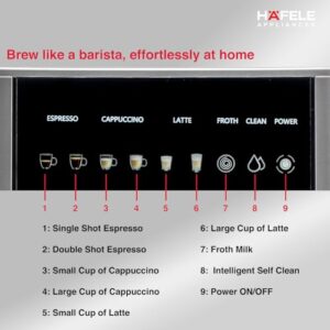 Hafele U-Kaffee Nova 20-Bar Espresso Coffee Machine, Silver image 4