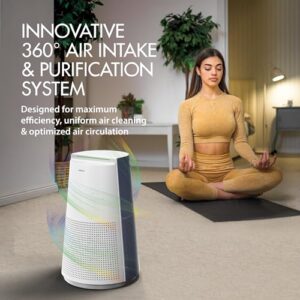 Havells Breathe AP310 Air Purifier with HEPA H13 & AQI Display image 4