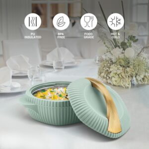 Milton Oyster Casserole