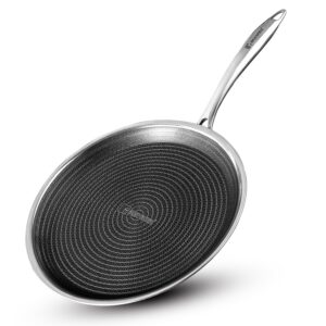 Bergner Hi-Tech Giro Tri-Ply 32cm Non-Stick Dosa Tawa, Induction
