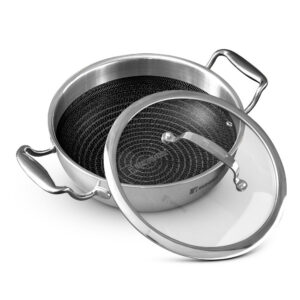 Bergner Hi-Tech Giro Tri-Ply Non-Stick Kadai with Glass Lid