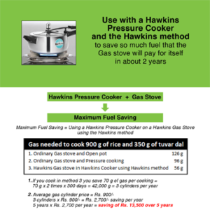 Hawkins Fuel Saver 2 Burner Gas Stove (GSFS2) image 5