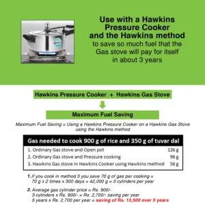 Hawkins Fuel Saver 3 Burner Gas Stove (GSFS3) image 5
