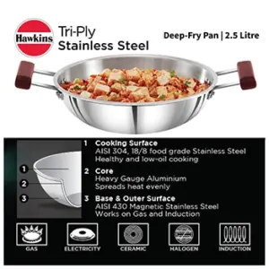 Induction Compatible SS Tri-ply Deep Kadhai 2.5 Litre (3 mm Thick) (SSD25) image 2