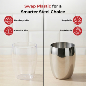 Vinod Mango Stainless Steel Glass Set of 6, 300ml | Mirror Finish, Tough & Durable Build | ISI Certified image 9